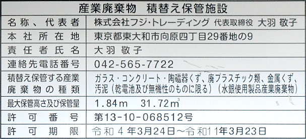 許可表示01