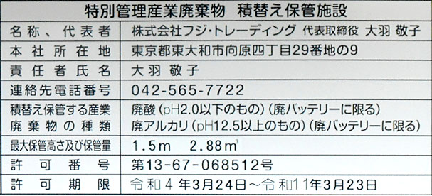 許可表示02