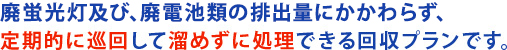 廃蛍光灯の排出量にかかわらず、定期的に巡回して溜めずに処理できる回収プランです。